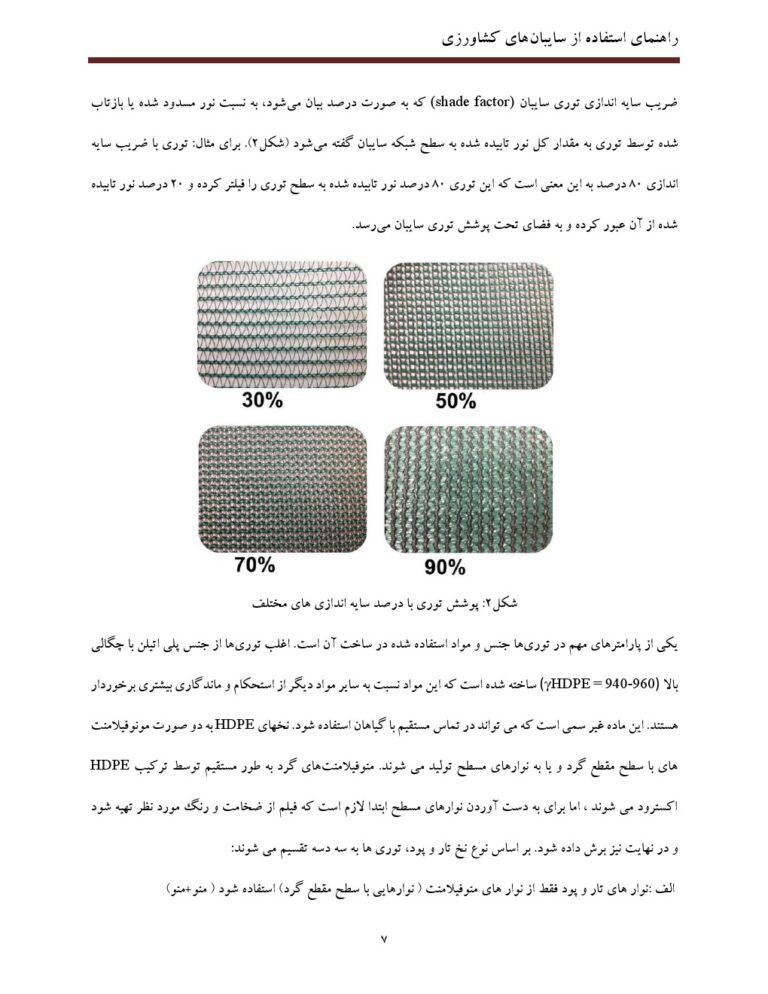 نشریه ترویجی راهنمای استفاده از سایبان های کشاورزی صفحه 6