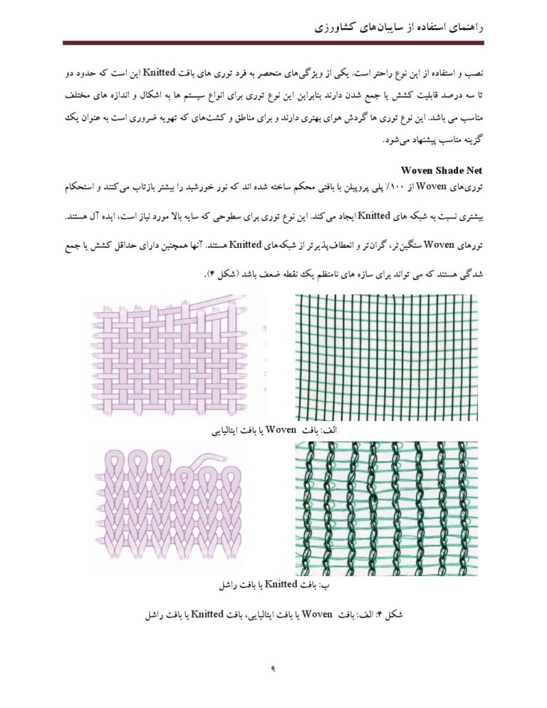 نشریه ترویجی راهنمای استفاده از سایبان های کشاورزی صفحه 8