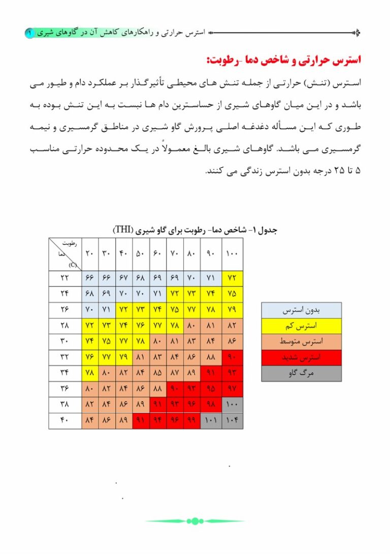 نشریه ترویجی استرس حرارتی و راهکارهای کاهش آن در گاوهای شیری صفحه 1