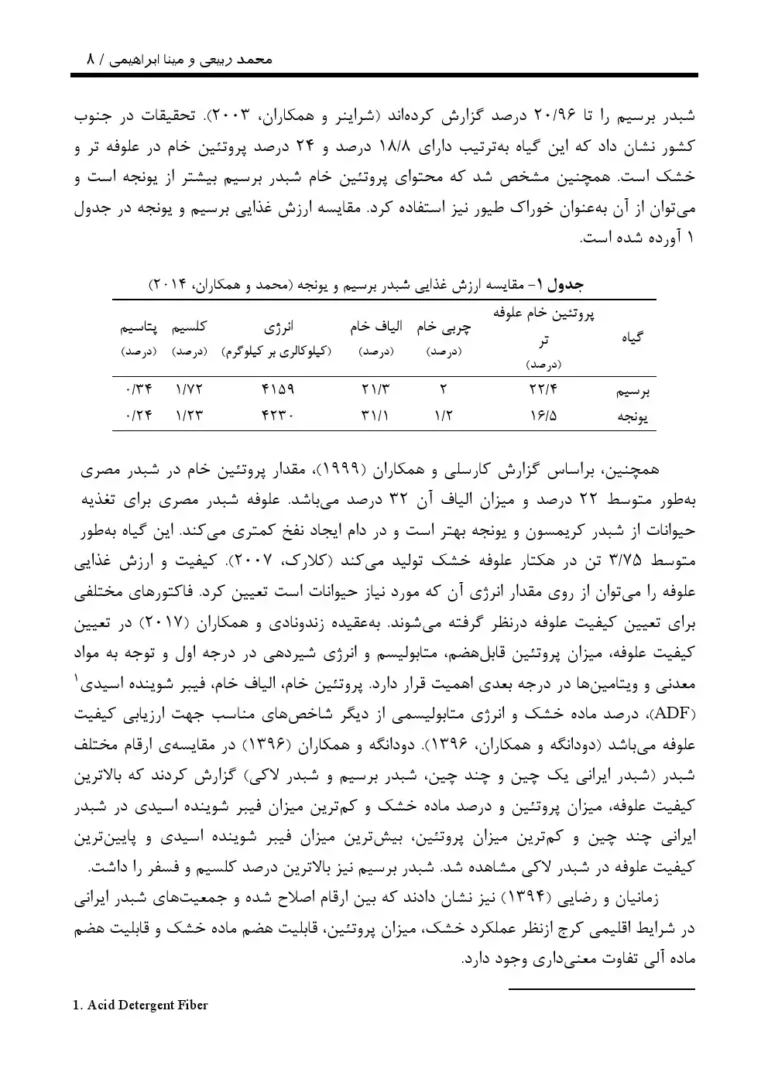 کتاب کشت شبدر برسیم به عنوان محصول دوم در شالیزار صفحه 5