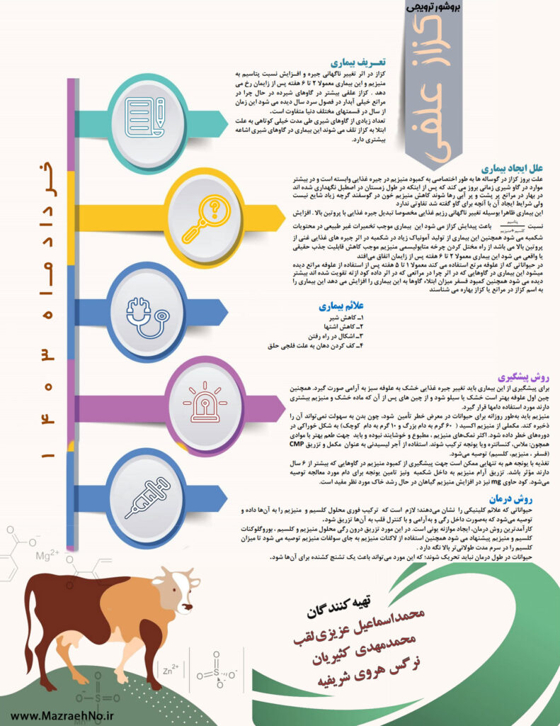 بروشور ترویجی بیماری کزاز علفی در گاوهای شیری