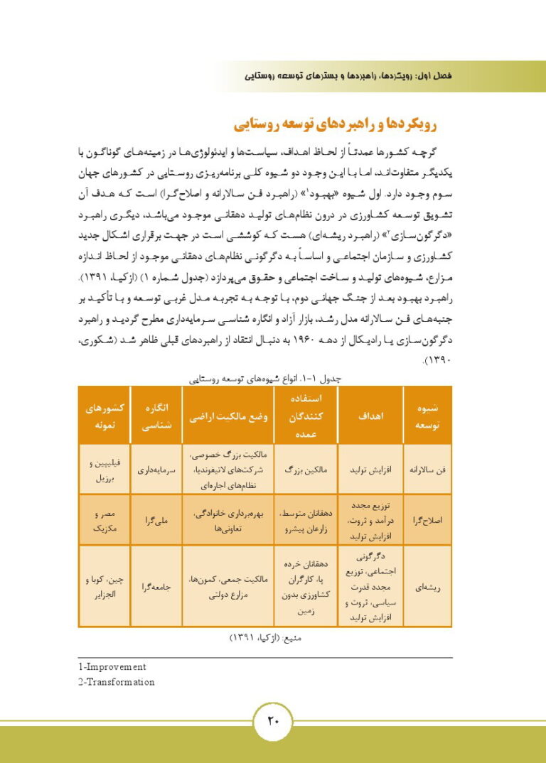 کتاب کاربست خوشه کسب و کارهای کشاورزی و فنون تسهیلگری در توسعه روستایی صفحه 9